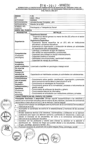 016-2017 -MINEDUNORMAS PARA LA CONTRATACIÓN ADMINISTRATIVA bE SERVICIOS DEL PERSONAL PARA LAS
INTERVENCIONES PEDAGÓGICAS EN EL MARCO DE LOS PROGRAMAS PRESUPUESTALES 0090,0091 y
0106, PARA EL AÑO 2017
ANEXO 1.15
PP 0090- PELA
ACTIVIDAD 5005629
INTERVENCIÓN Jornada Escolar Completa - JEC
DEPENDENCIA Director de la IIEE
NOMBRE DEL
Psicólogo(a) o Trabajador(a) Social
PUESTO
PERFIL DEL PUESTO
REQUISITOS DETALLE
Experiencia General:
- Experiencia laboral general no menor de dos (02) años en el sector
público o privado.
Experiencia
Experiencia Especifica:
- Experiencia laboral específica de un (01) año en instituciones
educativas o proyectos educativos.
- Experiencia en organización y conducción de talleres y/o actividades
de capacitación para adolescentes.
- Liderazgo y orientación al logro de objetivos.
Competencias
-Alto sentido de responsabilidad y proactividad.
(Evaluación
- Capacidad para trabajar en equipo interdisciplinario.
psicológica)
- Capacidad analítica e iniciativa.
- Habilidades comunicacionales, asertividad/ empatía.
- Capacidad de manejo de conflictos.
Formación
Académica,
grado académico Licenciado o bachiller en psicología o trabajo social
y/o nivel de
estudios
Cursos y/o
estudios de Capacitación en habilidades sociales y/o actividades con adolescentes.
especialización
Conocimientos
- Conocimiento sobre gestión: planificación, organización y promoción
para el puesto
de la convivencia democrática e intercultural en la lE.
y/o cargo:
- Conocimiento en estrategias de Prevención
mínimos o
indispensables y
-Conocimiento general de la normatividad, procesos e instrumentos de
deseables
gestión escolar.
(Evaluación
- Conocimiento de enfoques de derecho y género.
- Conocimientos básicos de informática.
técnica y
- Conocimiento en articulación con instituciones públicas y privadas.
entrevista)
CARACTERISTICAS DEL PUESTO Y/0 CARGO
Principales funciones a desarrollar: Brindar soporte socioemocional a los directivos y
actores de la comunidad educativa para la mejora de las prácticas y acciones de convivencia
democrática e intercultural en la lE y de la Atención Tutoriallntegral.
a.
Apoyar la formulación de estrategias para la promoción de la Convivencia Democrática e
lntercultural en la lE.
b.
Acompañar al coordinador de tutoría en el establecimiento y monitoreo de las acciones
de tutoría.
Brindar asistencia técnica a los directivos, coordinadores y profesores en su ejercicio
c.
profesional para lograr una atención oportuna y pertinente en situaciones y casos que
afecten el bienestar de los estudiantes; así como a la convivencia democrática e
intercultural en la institución educativa.
Coordinar con los profesores y tutores para orientar su accionar en la atención e
d. identificación de factores de riesgo que puedan afectar a los estudiantes. (Violencia,
drogas, pandillaje, abandono familiar, etc.)
e. Promover a~?.!o~es de prevención de la salud integral (física, psicología, social)
 