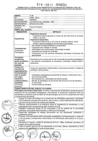 ·J
016-2017 DMINEDU
NORMAS PARA LA CONTRATACIÓN ADMINISTRATIVA DE SERVICIOS DEL PERSONAL PARA LAS
INTERVENCIONES PEDAGÓGICAS EN EL MARCO DE LOS PROGRAMAS PRESUPUESTALES 0090,0091 y
0106, PARA EL AÑO 2017
ANEXO 1.16
pp 0090- PELA
ACTIVIDAD 5005629
INTERVENCIÓN Jornada Escolar Completa - JEC
DEPENDENCIA Director de la IIEE
NOMBRE DEL
Apoyo Educativo
PUESTO
PERFIL DEL PUESTO
REQUISITOS DETALLE
Experiencia General:
- Experiencia laboral general no menor de dos (02) años en el sector
Experiencia
público o privado.
Experiencia Especifica:
- Experiencia laboral de un (01) año en el sector público, como
auxiliar o apoyo pedagógico de educación secundaria.
- Alto sentido de responsabilidad y proactividad.
Competencias
- Capacidad para trabajar en equipo.
(Evaluación
- Habilidades comunicacionales, asertividad/ empatía.
Psicológica)
- Capacidad de manejo de conflictos.
- Compromiso con las acciones educativas orientadas a favorecer los
aprendizajes.
Formación
Académica, Estudiante como mínimo del VI ciclo culminado de estudios pedagógicos
grado académico o de estudios universitarios en educación, psicología, trabajo social o
y/o nivel de enfermería.
estudios
Cursos y/o
Cursos de capacitación relacionados a convivencia escolar o manejo de
estudios de
especialización
conflictos o temas afines.
Conocimientos
para el puesto - Estrategias pedagógicas para facilitar la relación e interacción con y
y/o cargo: entre los estudiantes.
mínimos o - Dé orientaciones y estrategias de tutoría escolar.
indispensables y - Manejo de estrategias de promoción del vínculo lE con las familias y
deseables la comunidad
(Entrevista - Conocimiento de ofimática
personal)
CARACTERISTICAS DEL PUESTO Y/0 CARGO
Principales funciones a desarrollar: Contribuir a generar las condiciones necesarias para el
desarrollo de las actividades pedagógicas, promoviendo la interacción pertinente entre los
estudiantes y profesores para la mejora de los aprendizajes, así como el cumplimiento de roles
y compromisos educativos.
Apoyar a la labor del profesor en la conducción de actividades específicas y generales
a. de la institución educativa (formaciones, actos cívicos, y otras celebraciones educativas,
así como en los recreos) de manera permanente.
b.
Informar oportunamente a los directivos sobre la inasistencia de estudiantes y a los
estudiantes sobre la ausencia de algún docente en la lE.
c.
Registrar incidencias diarias de los estudiantes y de los actores de la comunidad
educativa, previniendo discriminación y violencia en la escuela.
d.
Desarrollar estrategias de diálogo permanente con los estudiantes, profesores y
profesores tutores.
Orientar a los estudiantes sobre actividades pedagógicas correspondientes a cada día
e. y los acuerdos y compromisos relacionados a la convivencia democrática en el aula y
en la lE.
f.
Monitorear el ingreso y salida de estudiantes de la lE., faltas, tardanzas, permisos y el
registro de la agenda escolar.
g.
Velar el ingreso oportuno de los estudiantes a sus aulas, talleres, laboratorios y otros
espacios de 9P.~Sfñ(ttz-étie en horas programadas.
f "''~ o,
. -··~- ~
~ ,~-0 OE i;;u
/i;GiéN ~
/JI' u DE t.'t)·
f~ c~2)
.0' ~-~
~ =--·---p :_· • r ..._.,,,,,__..._..,.,_..,...-".,. ~:
- o
:) '~·"'~:'•"CI ''·•J 8:-1 ACIO"[~ . o("l'':'
~ -., )}a ~· ~;.·· ,~<."""0<-"• 1
 