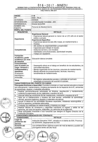 016-2017 -MINEDUNORMAS PARA LA CONTRATACIÓN ADMINISTRATIVA DE SERVICIOS DEL PERSONAL PARA LAS
INTERVENCIONES PEDAGÓGICAS EN EL MARCO DE LOS PROGRAMAS PRESUPUESTALES 0090,0091 y
0106, PARA EL AÑO 2017
ANEXO 1.18
pp 0090- PELA
ACTIVIDAD 5005629
INTERVENCIÓN Jornada Escolar Completa- JEC
DEPENDENCIA Director de la IIEE
NOMBRE DEL
Personal de Mantenimiento
PUESTO
PERFIL DEL PUESTO
REQUISITOS DETALLE
Experiencia General:
- Experiencia laboral general no menor de un (01) año en el sector
Experiencia
público o privado.
Experiencia Especifica:
- Experiencia laboral de seis (06) meses, en mantenimiento o
limpieza
-Alto sentido de responsabilidad y proactividad.
- Capacidad para trabajar en equipo.
Competencias - Actitud de servicio y con iniciativa
- Habilidades comunicacionales, asertividad/ empatía.
- Trabajo por resultados.
Formación
Académica, grado
Educación básica completa
académico y/o nivel
de estudios
Conocimientos
para el puesto y/o - Desempeño eficaz en el trabajo en beneficio de los estudiantes y la
cargo: mínimos o comunidad educativa.
indispensables y - Manejo organizado de los insumas y recursos de mantenimiento.
deseables - Manejo eficiente de procedimientos, técnicas, insumas y
(Evaluación herramientas de mantenimiento.
psicológica y
entrevista)
Otros
- No registrar antecedentes penales y policiales el cual será
presentado al momento de suscribir el contrato.
CARACTERISTICAS DEL PUESTO Y/0 CARGO
Principales funciones a desarrollar: Contribuir a brindar un mejor servicio educativo a través
del ordenamiento, mantenimiento y limpieza permanente de los espacios de la lE, ambientes
de aprendizaje, equipos y materiales educativos.
a.
Realizar permanentemente actividades de limpieza, desinfección y mantenimiento,
cuidando la organización de los materiales y equipos de la lE.
b. Informar sobre las condiciones de las instalaciones, mobiliarios y equipos de la lE.
C.
Velar por el mantenimiento y limpieza del local escolar, ambientes de aprendizaje,
oficinas, servicios higiénicos, equipos y materiales educativos.
d.
Apoyar al desarrollo de actividades escolares especiales, instalando escenografías, y
otros en espacios y ambientes adecuados.
e. Custodiar los materiales de mantenimiento y limpieza a su cargo
f.
Realizar labores de conserjería y seguridad orientando el ingreso y salida de las
personas, así como de equipos, materiales, y/o vehículos de la institución.
g.
Otras actividades inherentes a sus funciones que designe el Órgano Directivo de la
Institución Educativa.
CONDICIONES ESENCIALES DEL CONTRATO
CONDICIONES DETALLE
Lugar de
Institución Educativa "XXX", ubicada en el distrito de XXX, Provincia
prestación del
de XXXXXXX, Departamento de XXX
servicio
Duración del Los contratos tienen vigencia a partir del mes de febrero y pueden ser
contrato prorrogados dentro del año fiscal.
 