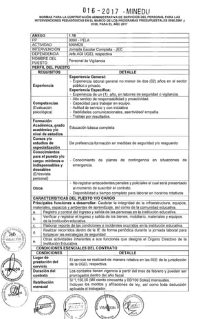 016-2017 -MINEDU
NORMAS PARA LA CONTRATACIÓN ADMINISTRATIVA DE SERVICIOS DEL PERSONAL PARA LAS
INTERVENCIONES PEDAGÓGICAS EN EL MARCO DE LOS PROGRAMAS PRESUPUESTALES 0090,0091 y
0106, PARA EL AÑO 2017
ANEXO 1.19
PP 0090- PELA
ACTIVIDAD 5005629
INTERVENCIÓN Jornada Escolar Completa- JEC
DEPENDENCIA Jefe AGI UGEL respectiva
NOMBRE DEL
Personal de Vigilancia
PUESTO
PERFIL DEL PUESTO
REQUISITOS DETALLE
Experiencia General:
- Experiencia laboral general no menor de dos (02) años en el sector
Experiencia público o privado.
Experiencia Especifica:
- Experiencia de un (1) año, en labores de seguridad o vigilancia.
- Alto sentido de responsabilidad y proactividad.
Competencias - Capacidad para trabajar en equipo.
(Evaluación - Actitud de servicio y con iniciativa
psicológica) - Habilidades comunicacionales, asertividad/ empatía.
- Trabajo por resultados.
Formación
Académica, grado
Educación básica completa
académico y/o
nivel de estudios
Cursos y/o
estudios de De preferencia formación en medidas de seguridad y/o resguardo
especialización
Conocimientos
para el puesto y/o
cargo: mínimos o - Conocimiento de planes de contingencia en situaciones de
indispensables y emergencia.
deseables
(Entrevista
personal)
- No registrar antecedentes penales y policiales el cual será presentado
Otros al momento de suscribir el contrato.
- Disponibilidad a tiempo completo para laborar en horarios rotativos
CARACTERISTICAS DEL PUESTO Y/0 CARGO
Principales funciones a desarrollar: Cautelar la integridad de la infraestructura, equipos,
materiales, espacios y ambientes de aprendizaje, así como de la comunidad educativa.
a. Registro y control del ingreso y salida de las personas en la institución educativa.
b.
Verificar y registrar el ingreso y salida de los bienes, mobiliario, materiales y equipos
de la institución educativa.
C. Elaborar reporte de las condiciones e incidentes ocurridos en la institución educativa.
d.
Realizar recorridos dentro de la lE de forma periódica durante la jornada laboral para
fortalecer las estrategias de seguridad.
e.
Otras actividades inherentes a sus funciones que designe el Órgano Directivo de la
Institución Educativa.
CONDICIONES ESENCIALES DEL CONTRATO
CONDICIONES DETALLE
Lugar de
El servicio se realizará de manera rotativa en las IIEE de la jurisdicción
prestación del
de la UGEL respectiva.
servicio
Duración del Los contratos tienen vigencia a partir del mes de febrero y pueden ser
contrato prorrogados dentro del año fiscal.
Retribución
S/ 1,150.00 (Mil ciento cincuenta y 00/100 Soles) mensuales.
mensual
Incluyen los montos y afiliaciones de ley, así como toda deducción
aplicable al trabajador.
~éio~[(fl'c:.
l.,_ ~.-....-_....~
~,0 oE Eovc
,o
3
¡~o0
4""'"~)"'«; -1c 00 Jt¡" <v~ 0 f.~'~{/ -y()
!:! ~ ~~· o.s- J.;, 'l'(l !:? ~ "''~·"'"""'"'~....... ó~ ~----¡_ ¡ '.,....,.~-~-...,.,.,_,..;,. ,__,. Íl' ~
~VIS ION~
:-- • /.,1 (.;':
~~ffi VL'> c.c:.>'~
{.' ,;~¡1,(,lj,  ;
R
<>,~::~·~_:":....,:;i  ••--~>>''·"
-~ if':.<S·
,~~4/.:;:~~'!fe r:,~',~~:-
01GEtBII'-I'"<!.o '"a ~O·
 