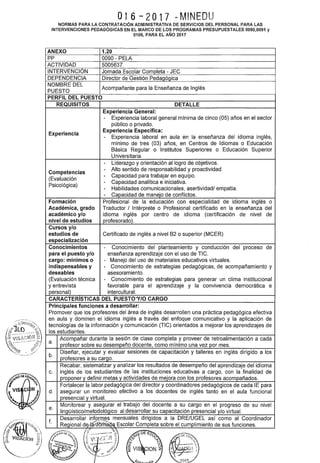 016-2017 ~MINEOU
NORMAS PARA LA CONTRATACIÓN ADMINISTRATIVA DE SERVICIOS DEL PERSONAL PARA LAS
INTERVENCIONES PEDAGÓGICAS EN EL MARCO DE LOS PROGRAMAS PRESUPUESTALES 0090,0091 y
0106, PARA EL AÑO 2017
ANEXO
pp
ACTIVIDAD
INTERVENCIÓN
DEPENDENCIA
NOMBRE DEL
PUESTO
1.20
0090- PELA
5005637
Jornada Escolar Completa - JEC
Director de Gestión Pedagógica
Acompañante para la Enseñanza de Inglés
PERFIL DEL PUESTO
REQUISITOS
Experiencia
Competencias
(Evaluación
Psicológica)
Formación
Académica, grado
académico y/o
nivel de estudios
Cursos y/o
estudios de
especialización
DETALLE
Experiencia General:
- Experiencia laboral general mínima de cinco (05) años en el sector
público o privado.
Experiencia Especifica:
- Experiencia laboral en aula en la enseñanza del idioma inglés,
mínimo de tres (03) años, en Centros de Idiomas o Educación
Básica Regular o Institutos Superiores o Educación Superior
Universitaria.
- Liderazgo y orientación al logro de objetivos.
- Alto sentido de responsabilidad y proactividad.
- Capacidad para trabajar en equipo.
- Capacidad analítica e iniciativa.
- Habilidades comunicacionales, asertividad/ empatía.
- Capacidad de manejo de conflictos.
Profesional de la educación con especialidad de idioma inglés o
Traductor 1 Intérprete o Profesional certificado en la enseñanza del
idioma inglés por centro de idioma (certificación de nivel de
profesorado).
Certificado de inglés a nivel 82 o superior (MCER)
Conocimientos - Conocimiento del planteamiento y conducción del proceso de
para el puesto y/o enseñanza aprendizaje con el uso de TIC.
cargo: mínimos o - Manejo del uso de materiales educativos virtuales.
indispensables y - Conocimiento de estrategias pedagógicas, de acompañamiento y
deseables asesoramiento.
(Evaluación técnica - Conocimiento de estrategias para generar un clima institucional
y entrevista favorable para el aprendizaje y la convivencia democrática e
personal) intercultural.
CARACTERISTICAS DEL PUESTO.Y/0 CARGO
Principales funciones a desarrollar:
Promover que los profesores del área de inglés desarrollen una práctica pedagógica efectiva
en aula y dominen el idioma inglés a través del enfoque comunicativo y la aplicación de
tecnologías de la información y comunicación (TIC) orientados a mejorar los aprendizajes de
los estudiantes.
Acompañar durante la sesión de clase completa y proveer de retroalimentación a cada
a. profesor sobre su desempeño docente, como mínimo una vez por mes.
Diseñar, ejecutar y evaluar sesiones de capacitación y talleres en inglés dirigido a los
b. profesores a su cargo.
Recabar, sistematizar y analizar los resultados de desempeño del aprendizaje del idioma
c. inglés de los estudiantes de las instituciones educativas a cargo, con la finalidad de
proponer y definir metas y actividades de mejora con los profesores acompañados.
Fortalecer la labor pedagógica del director y coordinadores pedagógicos de cada lE para
d. asegurar un monitoreo efectivo a los docentes de inglés tanto en el aula funcional
presencial y virtual.
Monitorear y asegurar el trabajo del docente a su cargo en el progreso de su nivel
e. lingüístico/metodológico al desarrollar su capacitación presencial y/o virtual.
Desarrollar informes mensuales dirigidos a la DRE/UGEL así como al Coordinador
 