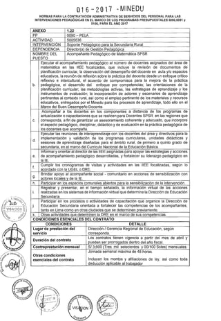 016-2017 ~MINEDU
NORMAS PARA LA CONTRATACIÓN ADMINISTRATIVA DE SERVICIOS DEL PERSONAL PARA LAS
INTERVENCIONES PEDAGÓGICAS EN EL MARCO DE LOS PROGRAMAS PRESUPUESTALES 0090,0091 y
0106, PARA EL AÑO 2017
ANEXO 1.22
pp 0090- PELA
ACTIVIDAD 5005636
INTERVENCIÓN Soporte Pedagógico para la Secundaria Rural
DEPENDENCIA Director(a) de Gestión Pedagógica
NOMBRE DEL Acompañante Pedagógico de Matemática SPSR
PUESTO
Ejecutar el acompañamiento pedagógico al número de docentes asignados del área de
matemática en las IIEE focalizadas, que incluye la revisión de documentos de
planificación curricular, la observación del desempeño del docente en aula y/o espacios
educativos, la reunión de reflexión sobre la práctica del docente desde un enfoque crítico
reflexivo e intercultural, el acuerdo de compromisos para la mejora de la práctica
b. pedagógica, el desarrollo del enfoque por competencias; las orientaciones de la
planificación curricular; las metodologías activas, las estrategias de aprendizaje y los
instrumentos de evaluación; la incorporación de actores y escenarios de aprendizaje
pertinentes al contexto rural, así como el empleo pertinente de los materiales y recursos
educativos, entregados por el Minedu para los procesos de aprendizaje, todo ello en el
Marco del Buen Desempeño Docente.
Acompañar a los docentes en los componentes a distancia de los programas de
actualización o capacitaciones que se realicen para Docentes SPSR en las regiones que
c. corresponda, a fin de garantizar un asesoramiento coherente y adecuado, que incorpore
el aspecto pedagógico, disciplinar, didáctico y de evaluación en la práctica pedagógica de
los docentes que acompaña.
Ejecutar las reuniones de interaprendizaje con los docentes del área y directivos para la
d.
implementación y validación de los programas curriculares, unidades didácticas y
sesiones de aprendizaje diseñadas para el ámbito rural, de primero a quinto grado de
secundaria, en el marco del Currículo Nacional de la Educación Básica.
Informar y orientar al director de las 11 EE asignadas para apoyar las estrategias y acciones
e. de acompañamiento pedagógico desarrolladas, y fortalecer su liderazgo pedagógico en
la lE.
f.
Cumplir los cronogramas de visitas y actividades en las IIEE focalizadas, según lo
acordado con la UGEL o ORE.
g.
Brindar apoyo al acompañante social - comunitario en acciones de sensibilización con
actores locales y de la lE.
h. Participar en los espacios comunales abiertos para la sensibilización de la intervención.
Registrar y presentar, en el tiempo señalado, la información virtual de las acciones
i. realizadas en los sistemas de información virtual que determine la Dirección de Educación
Secundaria
Participar en los procesos o actividades de capacitación que organice la Dirección de
j. Educación Secundaria orientada a fortalecer las competencias de los acompañantes,
tanto en Lima como en otras ciudades que se determinen previamente.
k. Otras actividades que determinen la ORE en el marco de sus competencias.
CONDICIONES ESENCIALES DEL CONTRATO
CONDICIONES DETALLE
Lugar de prestación del Dirección 1Gerencia Regional de Educación, según
servicio corresponda.
Duración del contrato
Los contratos tienen vigencia a partir del mes de abril y
pueden ser prorrogados dentro del año fiscal.
Contraprestación mensual S/ 3,600 (Tres mil seiscientos y 00/100 Soles) mensuales.
Jornada semanal máxima de 48 horas.
Otras condiciones
esenciales del contrato Incluyen los montos y afiliaciones de ley, así como toda
deducción aplicable al trabajador
 