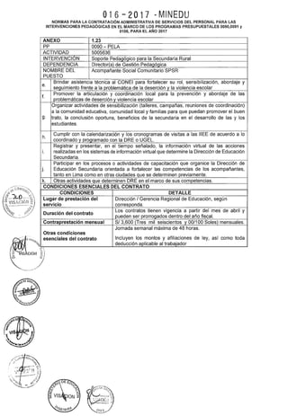 016-2017 ~MINEDU
NORMAS PARA LA CONTRATACIÓN ADMINISTRATIVA DE SERVICIOS DEL PERSONAL PARA LAS
INTERVENCIONES PEDAGÓGICAS EN EL MARCO DE LOS PROGRAMAS PRESUPUESTALES 0090,0091 y
0106, PARA EL AÑO 2017
ANEXO 1.23
pp 0090- PELA
ACTIVIDAD 5005636
INTERVENCIÓN Soporte Pedagógico para la Secundaria Rural
DEPENDENCIA Director_(_a de Gestión Pedagógica
NOMBRE DEL Acompañante Social Comunitario SPSR
PUESTO
e.
Brindar asistencia técnica al CONEI para fortalecer su rol, sensibilización, abordaje y
seguimiento frente a la problemática de la deserción y la violencia escolar
f.
Promover la articulación y coordinación local para la prevención y abordaje de las
problemáticas de deserción y violencia escolar
Organizar actividades de sensibilización (talleres, campañas, reuniones de coordinación)
a la comunidad educativa, comunidad local y familias para que puedan promover el buen
g. trato, la conclusión oportuna, beneficios de la secundaria en el desarrollo de las y los
estudiantes.
h.
Cumplir con la calendarización y los cronogramas de visitas a las IIEE de acuerdo a lo
coordinado y programado con la DRE o UGEL.
Registrar y presentar, en el tiempo señalado, la información virtual de las acciones
i. realizadas en los sistemas de información virtual que determine la Dirección de Educación
Secundaria.
Participar en los procesos o actividades de capacitación que organice la Dirección de
j. Educación Secundaria orientada a fortalecer las competencias de los acompañantes,
tanto en Lima como en otras ciudades que se determinen previamente.
k. Otras actividades que determinen DRE en el marco de sus competencias.
CONDICIONES ESENCIALES DEL CONTRATO
CONDICIONES DETALLE
Lugar de prestación del Dirección 1Gerencia Regional de Educación, según
servicio corresponda.
Duración del contrato
Los contratos tienen vigencia a partir del mes de abril y
pueden ser prorrogados dentro del año fiscal.
Contraprestación mensual SI 3,600 (Tres mil seiscientos y 00/100 Soles) mensuales.
Jornada semanal máxima de 48 horas.
Otras condiciones
esenciales del contrato Incluyen los montos y afiliaciones de ley, así como toda
e., deducción aplicable al trabajador
",
 