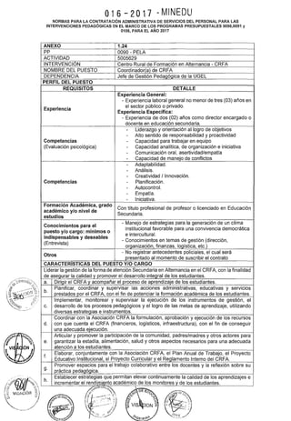 016-2017 ~MINEDU
NORMAS PARA LA CONTRATACIÓN ADMINISTRATIVA DE SERVICIOS DEL PERSONAL PARA LAS
INTERVENCIONES PEDAGÓGICAS EN EL MARCO DE LOS PROGRAMAS PRESUPUESTALES 0090,0091 y
0106, PARA EL AÑO 2017
ANEXO
pp
ACTIVIDAD
INTERVENCIÓN
NOMBRE DEL PUESTO
DEPENDENCIA
PERFIL DEL PUESTO
REQUISITOS
Experiencia
Competencias
(Evaluación psicológica)
Competencias
1.24
0090- PELA
5005629
Centro Rural de Formación en Alternancia- CRFA
Coordinador(a) de CRFA
Jefe de Gestión Pedagógica de la UGEL
DETALLE
Experiencia General:
- Experiencia laboral general no menor de tres (03) años en
el sector público o privado.
Experiencia Específica:
- Experiencia de dos (02) años como director encargado o
docente en educación secundaria.
- Liderazgo y orientación al logro de objetivos
- Alto sentido de responsabilidad y proactividad
- Capacidad para trabajar en equipo
- Capacidad analítica, de organización e iniciativa
- Comunicación oral, asertividad/empatía
- Capacidad de manejo de conflictos
- Adaptabilidad.
- Análisis.
- Creatividad 1Innovación.
- Planificación.
- Autocontrol.
- Empatía.
- Iniciativa.
Formación Académica, grado
académico y/o nivel de Con título profesional de profesor o licenciado en Educación
estudios Secundaria.
Conocimientos para el
puesto y/o cargo: mínimos o
indispensables y deseables
(Entrevista)
Otros
- Manejo de estrategias para la generación de un clima
institucional favorable para una convivencia democrática
e intercultural.
- Conocimientos en temas de gestión (dirección,
organización, finanzas, logística, etc.)
- No registrar antecedentes policiales, el cual será
presentado al momento de suscribir el contrato
CARACTERISTICAS DEL PUESTO Y/0 CARGO
Liderar la gestión de la forma de atención Secundaria en Alternancia en el CRFA, con la finalidad
de asegurar la calidad y promover el desarrollo integral de los estudiantes.
a. Diriqir el CRFA y acompañar el proceso de aprendizaje de los estudiantes.
Planificar, coordinar y supervisar las acciones administrativas, educativas y servicios
b. prestados por el CRFA, con el fin de potenciar la formación académica de los estudiantes.
Implementar, monitorear y supervisar la ejecución de los instrumentos de gestión, el
c. desarrollo de los procesos pedagógicos y el logro de las metas de aprendizaje, utilizando
diversas estrategias e instrumentos.
Coordinar con la Asociación CRFA la formulación, aprobación y ejecución de los recursos
d. con que cuenta el CRFA (financieros, logísticos, infraestructura), con el fin de conseguir
una adecuada ejecución.
Articular y promover la participación de la comunidad, padres/madres y otros actores para
e. garantizar la estadía, alimentación, salud y otros aspectos necesarios para una adecuada
atención a los estudiantes.
Elaborar, conjuntamente con la Asociación CRFA, el Plan Anual de Trabajo, el Proyecto
f. Educativo Institucional, el Proyecto Curricular y el Reglamento Interno del CRFA.
Promover espacios para el trabajo colaborativo entre los docentes y la reflexión sobre su
g. práctica pedagógica.
Establecer estrategias que permitan elevar continuamente la calidad de los aprendizajes e
h. incrementar el rendLmiªnto académico de los monitores y de los estudiantes.
 