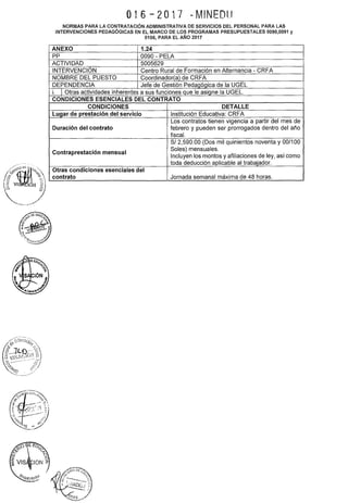 016-2017 -MINEDU
NORMAS PARA LA CONTRATACIÓN ADMINISTRATIVA DE SERVICIOS DEL PERSONAL PARA LAS
INTERVENCIONES PEDAGÓGICAS EN EL MARCO DE LOS PROGRAMAS PRESUPUESTALES 0090,0091 y
0106, PARA EL AÑO 2017
ANEXO 1.24
pp 0090- PELA
ACTIVIDAD 5005629
INTERVENCIÓN Centro Rural de Formación en Alternancia- CRFA
NOMBRE DEL PUESTO Coordinador(a) de CRFA
DEPENDENCIA Jefe de Gestión Pedagógica de la UGEL
i. 1 Otras actividades inherentes a sus funciones que le asigne la UGEL.
CONDICIONES ESENCIALES DEL CONTRATO
CONDICIONES DETALLE
Lugar de prestación del servicio Institución Educativa: CRFA
Los contratos tienen vigencia a partir del mes de
Duración del contrato febrero y pueden ser prorrogados dentro del año
fiscal.
S/ 2,590.00 (Dos mil quinientos noventa y 00/100
Contraprestación mensual
Soles) mensuales.
Incluyen los montos y afiliaciones de ley, así como
toda deducción aplicable al trabajador.
Otras condiciones esenciales del
contrato Jornada semanal máxima de 48 horas.
 