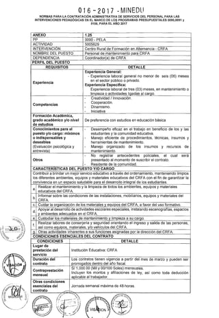 016-2017 -MINEDU
NORMAS PARA LA CONTRATACIÓN ADMINISTRATIVA DE SERVICIOS DEL PERSONAL PARA LAS
INTERVENCIONES PEDAGÓGICAS EN EL MARCO DE LOS PROGRAMAS PRESUPUESTALES 0090,0091 y
0106, PARA EL AÑO 2017
ANEXO 1.25
PP 0090- PELA
ACTIVIDAD 5005629
INTERVENCIÓN Centro Rural de Formación en Alternancia- CRFA
NOMBRE DEL PUESTO Personal de mantenimiento para CRFA
DEPENDENCIA Coordinador(a) de CRFA
PERFIL DEL PUESTO
REQUISITOS DETALLE
Experiencia General:
- Experiencia laboral general no menor de seis (06) meses
Experiencia
en el sector público o privado.
Experiencia Especifica:
Experiencia laboral de tres (03) meses, en mantenimiento o
limpieza o actividades ligadas al cargo.
- Creatividad 1Innovación.
Competencias
- Cooperación.
- Dinamismo.
- Iniciativa
Formación Académica,
grado académico y/o nivel De preferencia con estudios en educación básica
de estudios
Conocimientos para el - Desempeño eficaz en el trabajo en beneficio de los y las
puesto y/o cargo: mínimos estudiantes y la comunidad educativa.
o indispensables y - Manejo eficiente de procedimientos, técnicas, insumas y
deseables herramientas de mantenimiento.
(Evaluación psicológica y - Manejo organizado de los insumas y recursos de
entrevista) mantenimiento.
- No registrar antecedentes policiales, el cual será
Otros presentado al momento de suscribir el contrato.
- Residente de la comunidad.
CARACTERISTICAS DEL PUESTO Y/0 CARGO
Contribuir a brindar un mejor servicio educativo a través del ordenamiento, manteniendo limpios
los diferentes ambientes, equipos y materiales educativos del CRFA con el fin de garantizar la
convivencia en un es_¡.:>acio saludable para el desarrollo integral de los estudiantes.
a.
Realizar el mantenimiento y la limpieza de todos los ambientes, equipos y materiales
educativos del CRFA.
b.
Informar sobre las condiciones de las instalaciones, mobiliarios, equipos y materiales del
CRFA.
c. Cuidar la organización de los materiales y equipos del CRFA, a favor del uso formativo.
d.
Apoyar al desarrollo de actividades escolares especiales, instalando escenografías, espacios
y ambientes adecuados en el CRFA.
e. Custodiar los materiales de mantenimiento y limpieza a su cargo.
f.
Realizar labores de conserjería y seguridad orientando el ingreso y salida de las personas,
así como equipos, materiales, y/o vehículos del CRFA.
g. Otras actividades inherentes a sus funciones asignadas por la dirección del CRFA.
CONDICIONES ESENCIALES DEL CONTRATO
CONDICIONES DETALLE
Lugar de
prestación del Institución Educativa: CRFA
servicio
Duración del Los contratos tienen vigencia a partir del mes de marzo y pueden ser
contrato prorrogados dentro del año fiscal.
Contraprestación
S/ 1,000.00 (Mil y 00/100 Soles) mensuales.
Incluyen los montos y afiliaciones de ley, así como toda deducción
mensual
aplicable al trabajador.
Otras condiciones
esenciales del Jornada semanal máxima de 48-horas.
contrato _..,....~.ro<-:
·-
0 oE eou
1 '"".,o
·."
''"1~ l!-,o"oE't0 ,
....._y; ve~.
 