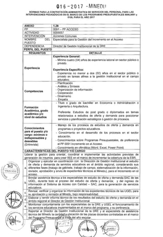 016-2017 -MINEO!I
NORMAS PARA LA CONTRATACIÓN ADMINISTRATIVA DE SERVICIOS DEL PERSONAL PARA LAS
INTERVENCIONES PEDAGÓGICAS EN EL MARCO DE LOS PROGRAMAS PRESUPUESTALES 0090,0091 y
0106, PARA EL AÑO 2017
ANEXO 1.28
pp 0091 - PP ACCESO
ACTIVIDAD 5005657
INTERVENCIÓN Acciones Comunes
NOMBRE DEL Especialista para la Gestión del Incremento en el Acceso
PUESTO
DEPENDENCIA Director de Gestión Institucional de la DRE
PERFIL DEL PUESTO
REQUISITOS
Experiencia
Competencias
Formación
Académica, grado
académico y/o
nivel de estudios
Conocimientos
para el puesto y/o
cargo: mínimos o
indispensables y
deseables
(Entrevista)
DETALLE
Experiencia General:
- Mínimo cuatro (04) años de experiencia laboral en sector público o
privado.
Experiencia Específica:
- Experiencia no menor a dos (02) años en el sector público o
privado en tareas afines a la gestión institucional en el campo
educativo.
- Planificación
- Análisis y Síntesis
- Organización de información
- Cooperación
-Dinamismo
- Empatía
- Título o grado de bachiller en Economía o Administración o
Ingeniería o Arquitectura.
Preferente: Estudios de post grado o diplomados en temas
relacionados a estudios de oferta y demanda para posicionar
servicios o planificación estratégica o gestión de procesos.
- Manejo de los procesos de estudios de oferta y demanda en
programas o proyectos educativos.
- Conocimiento en el desarrollo de los procesos en el sector
educación.
- Conocimientos sobre Programas Presupuestales, de preferencia
el PP 0091 Incremento en el Acceso.
- Conocimiento en ofimática (Word, Excel, Power Point)
CARACTERISTlCAS DEL PUESTO Y/0 CARGO
Liderar la gestión para orientar, coordinar e implementar las actividades previstas de
generación de insumos para crear IIEE en el marco de incrementar la cobertura de la EBR.
Organizar y ejecutar en coordinación con la Dirección de Gestión Institucional el estudio
de oferta y demanda de servicios educativos en el ámbito regional, considerando sus
a. diferentes fases (trabajo de gabinete, trabajo de campo, sistematización de la información,
revisión, aprobación y envío de expedientes técnicos al Minedu), para el incremento en el
acceso.
Brindar asistencia técnica a los especialistas de estudio de oferta y demanda-SAC de las
UGEL, durante todo el proceso del estudio de oferta y demanda; y del ingreso de
b. información al Sistema de Acceso con Calidad - SAC, para la generación de servicios
educativos.
~-- Revisar, verificar y organizar la información de los expedientes técnicos de las UGEL para
~o~"'· c. su aprobación y remisión al Minedu, bajo responsabilidad.
A"'lóN.,~~ d. Elaborar y remitir informe técnico de los resultados del estudio de oferta y demanda en el
t7
~'1 ámbito regional al Director de Gestión Institucional.
~J. ~~M~o~n~it~o~re~a~r~c~o~n~ju~n~ta~m~en~t~e~c~o-n~1-o~s~e_s_p_ec~i~a~lis~t-as~d~e~l-a~D~R~E-y~U~G~E~L-e~l~f~u-n-ci~o-n-am~ie-n-to--d~e~
'"'•r•..•t.o'' e. los servicios educativos implementados en el marco del programa, y su pertinencia.
Reportar al Director de Gestión Institucional de la DRE y al especialista de asistencia
/<¿"''"'
1
,
11
uu
11
" f. técnica de.l Minedu la canJi~tª-'9~~icación de las plazas docentes contratadas en el marco
f ;~:p· ' del Programa Presupu~~~í"al ir1~~~del año esc;olar.
,,.é( ~~~¡ Gl()if .: ' , ¡p-'ou• <u~lc_.%~(.{;·:;·..~.·~.:.~·~~.'~· ~-'ó,¡'E:~bu•¿, ~ ~-¡.. ;,; ~,¡',,t,·.>.,:;;·1 (~1 A..<¿ 0
~ viSACIO~- 'l .··"··~-···~---y !:! '">'0
·.,.··...'"···· ··· ~~-~j ,._;'0c,
0
~ so'<~·· (~ VIS.Al ION ;
laeG~<..·tl ~............
~-~'-""
o,,.,~·-·"~
 