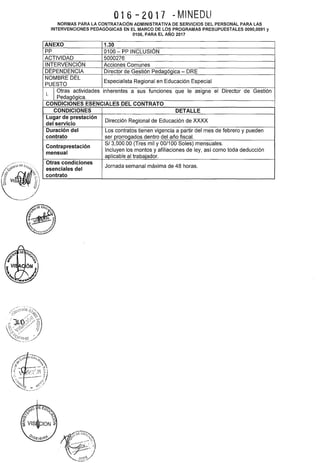 016-2017 -MINEDU
NORMAS PARA LA CONTRATACIÓN ADMINISTRATIVA DE SERVICIOS DEL PERSONAL PARA LAS
INTERVENCIONES PEDAGÓGICAS EN EL MARCO DE LOS PROGRAMAS PRESUPUESTALES 0090,0091 y
0106, PARA EL AÑO 2017
ANEXO 1.30
pp 0106- PP INCLUSIÓN
ACTIVIDAD 5000276
INTERVENCIÓN Acciones Comunes
DEPENDENCIA Director de Gestión Ped~ógica- ORE
NOMBRE DEL
Especialista Regional en Educación Especial
PUESTO
. 1 Otras actividades
l. Pedagógica.
inherentes a sus funciones que le asigne el Director de Gestión
CONDICIONES ESENCIALES DEL CONTRATO
CONDICIONES DETALLE
Lugar de prestación
Dirección Regional de Educación de XXXX
del servicio
Duración del Los contratos tienen vigencia a partir del mes de febrero y pueden
contrato ser prorrogados dentro del año fiscal.
Contraprestación
SI 3,000.00 (Tres mil y 00/100 Soles) mensuales.
mensual
Incluyen los montos y afiliaciones de ley, así como toda deducción
aplicable al trabajador.
Otras condiciones
Jornada semanal máxima de 48 horas.
esenciales del
contrato
 
