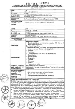 •,

1
016-2017 .. MINEDU
NORMAS PARA LA CONTRATACIÓN ADMINISTRATIVA DE SERVICIOS DEL PERSONAL PARA LAS
INTERVENCIONES PEDAGÓGICAS EN EL MARCO DE LOS PROGRAMAS PRESUPUESTALES 0090,0091 y
0106, PARA EL AÑO 2017
ANEXO 1.31
pp 0106- PP INCLUSIÓN
ACTIVIDAD 5005877
INTERVENCIÓN CENTROS DE EDUCACIÓN BÁSICA ESPECIAL
DEPENDENCIA Director de CEBE
NOMBRE DEL
Profesional No Docente: Terapista Ocupacional para CEBE
PUESTO
Otras condiciones
esenciales del Jornada semanal máxima de 30 horas cronológicas
contrato
ANEXO 1.32
pp 0106 -INCLUSIÓN
ACTIVIDAD 5005877
INTERVENCIÓN CENTROS DE EDUCACIÓN BÁSICA ESPECIAL
DEPENDE Director de CEBE
PUESTO Intérprete de Lengua de Señas Peruana para EBR/EBA
PERFIL DEL PUESTO
REQUISITOS DETALLE
Experiencia General:
- Experiencia laboral general no menor de tres (03) años en el
Experiencia
sector público o privado.
Experiencia Específica:
- Experiencia de seis (06) meses como intérprete de lengua de
señas peruana en el sector público o privado.
- Iniciativa
- Flexibilidad
- Comunicación oral y en lengua de señas peruana
- Concentración
Competencias
- Agilidad mental
- Cooperación
- Empatía
- Tolerancia
- Síntesis
- Razonamiento verbal
Formación Académica, Estudios secundarios concluidos.
grado académico y/o Capacitación o curso de Lengua de Señas Peruana nivel intermedio
nivel de estudios o equivalente.
Conocimientos para el
puesto y/o cargo: - Interpretación de Lengua de Señas Peruana
mínimos o
- Cultura de la comunidad sorda
indispensables y
- Interpretación en contexto escolar (deseable)
deseables
(entrevista)
CARACTERISTICAS DEL PUESTO Y/0 CARGO
Contribuir a garantizar la correcta transmisión de los mensajes brindados por la docente a fin
de garantizar el acceso a la información y comunicación de los estudiantes sordos usuarios de
la Lengua de Señas Peruana (LSP) en las instituciones educativas inclusivas a través de la
interpretación de la LSP a la lengua oral que se utiliza en la IIEE y viceversa, así como ser un
apoyo al docente en la transmisión de los contenidos del currículo a los estudiantes sordos.
a.
Realizar la interpretación de manera simultánea o consecutiva de la Lengua de Señas
Peruana (LSP) a cualquiera de las lenguas orales en el territorio peruano y viceversa.
b.
Apoyar al docente en transmitir los contenidos del currículo a los estudiantes sordos
usuarios de LSP para garantizar su acceso, permanencia y logros de aprendizaje.
Brindar apoyo en el proceso educativo niños, niñas, adolescentes y jóvenes sordos
c. usuarios de LSP estudiantes de los Centros de Educación Básica Especial, del nivel
secundario de EBR o del ciclo intermedio y avanzado de ESA, según el caso.
 