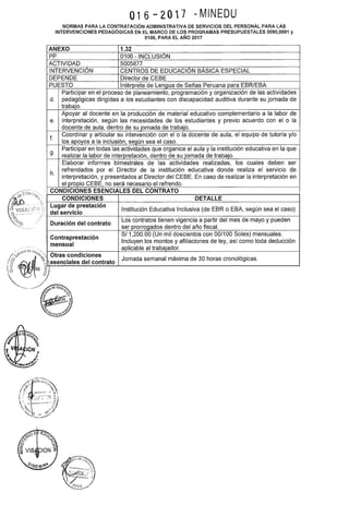 016-2017 -MINEDU
NORMAS PARA LA CONTRATACIÓN ADMINISTRATIVA DE SERVICIOS DEL PERSONAL PARA LAS
INTERVENCIONES PEDAGÓGICAS EN EL MARCO DE LOS PROGRAMAS PRESUPUESTALES 0090,0091 y
0106, PARA EL AÑO 2017
ANEXO 1.32
pp 0106 -INCLUSIÓN
ACTIVIDAD 5005877
INTERVENCIÓN CENTROS DE EDUCACIÓN BÁSICA ESPECIAL
DEPENDE Director de CEBE
PUESTO Intérprete de LenQua de Señas Peruana para EBR/EBA
Participar en el proceso de planeamiento, programación y organización de las actividades
d. pedagógicas dirigidas a los estudiantes con discapacidad auditiva durante su jornada de
trabajo.
Apoyar al docente en la producción de material educativo complementario a la labor de
e. interpretación, según las necesidades de los estudiantes y previo acuerdo con el o la
docente de aula, dentro de su jornada de trabajo.
f.
Coordinar y articular su intervención con el o la docente de aula, el equipo de tutoría y/o
los apoyos a la inclusión, s~gún sea el caso.
g.
Participar en todas las actividades que organice el aula y la institución educativa en la que
realizar la labor de interpretación, dentro de su jornada de trabajo.
Elaborar informes bimestrales de las actividades realizadas, los cuales deben ser
h.
refrendados por el Director de la institución educativa donde realiza el servicio de
interpretación, y presentados al Director del CEBE. En caso de realizar la interpretación en
el propio CEBE, no será necesario el refrendo.
CONDICIONES ESENCIALES DEL CONTRATO
CONDICIONES DETALLE
Lugar de prestación
Institución Educativa Inclusiva (de EBRo EBA, según sea el caso)
del servicio
Duración del contrato
Los contratos tienen vigencia a partir del mes de mayo y pueden
ser prorrogados dentro del año fiscal.
Contraprestación
S/ 1,200.00 (Un mil doscientos con 00/100 Soles) mensuales.
mensual
Incluyen los montos y afiliaciones de ley, así como toda deducción
aplicable al trabajador.
, Otras condiciones
Jornada semanal máxima de 30 horas cronológicas.
e esenciales del contrato
:,
 