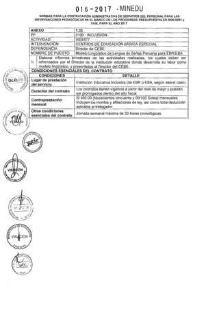 016-2017 .. MINEDU
NORMAS PARA LA CONTRATACIÓN ADMINISTRATIVA DE SERVICIOS DEL PERSONAL PARA LAS
INTERVENCIONES PEDAGÓGICAS EN EL MARCO DE LOS PROGRAMAS PRESUPUESTALES 0090,0091 y
0106, PARA EL AÑO 2017
ANEXO 1.33
pp 0106 -INCLUSIÓN
ACTIVIDAD 5005877
INTERVENCIÓN CENTROS DE EDUCACIÓN BÁSICA ESPECIAL
DEPENDENCIA Director de CEBE
NOMBRE DE PUESTO Modelo Lingüístico de Le1!9_ua de Señas Peruana_2_ara EBR/EBA
Elaborar informes bimestrales de las actividades realizadas, los cuales deben ser
h. refrendados por el Director de la institución educativa donde desarrolla su labor como
modelo lingüístico, yQresentados al Director del CEBE.
CONDICIONES ESENCIALES DEL CONTRATO
CONDICIONES DETALLE
Lugar de prestación
Institución Educativa Inclusiva (de EBRo EBA, según sea el caso)
del servicio
Duración del contrato
Los contratos tienen vigencia a partir del mes de mayo y pueden
ser prorrogados dentro del año fiscal.
Contraprestación
S/950.00 (Novecientos cincuenta y 00/100 Soles) mensuales.
mensual
Incluyen los montos y afiliaciones de ley, así como toda deducción
aplicable al trab~ador.
Otras condiciones
Jornada semanal máxima de 30 horas cronológicas.
esenciales del contrato
 
