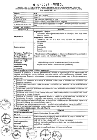 016-2017 -MINEDU
NORMAS PARA LA CONTRATACIÓN ADMINISTRATIVA DE SERVICIOS DEL PERSONAL PARA LAS
INTERVENCIONES PEDAGÓGICAS EN EL MARCO DE LOS PROGRAMAS PRESUPUESTALES 0090,0091 y
0106, PARA EL AÑO 2017
ANEXO
pp
ACTIVIDAD
INTERVENCIÓN
DEPENDENCIA
NOMBRE DE PUESTO
PERFIL DEL PUESTO
REQUISITOS
Experiencia
Competencias
Formación Académica,
grado académico y/o
nivel de estudios
Conocimientos para el
puesto y/o cargo:
mínimos o
indispensables y
deseables
(Entrevista)
1.35
0106 -INCLUSIÓN
5005877
CENTROS DE RECURSOS EBE
Coordinador de Centro de Recursos Regional
Especialista en discapacidad visual para Centro Regional de Recursos
EBE
DETALLE
Experiencia General:
- Experiencia laboral general no menor de cinco (05) años en el sector
público o privado.
Experiencia Específica:
- Experiencia de un (01) año como docente de personas con
discapacidad
- Empatía
- Iniciativa
- Cooperación
- Síntesis
- Razonamiento verbal
-Título Profesional Pedagógico en Educación Especial: Especialidad en
Ceguera y visión sub normal y/o baja visión.
- Conocimiento y dominio de sistema braille (Indispensable).
- Adaptación de textos a sistema braille (deseable)
CARACTERISTICAS DEL PUESTO Y/0 CARGO
Contribuir a garantizar el acceso, permanencia y logros de aprendizaje de los estudiantes con
ceguera, sordo ceguera y/o baja visión de Educación Básica, Técnico Productivo y Superior a través
de la adaptación de textos, evaluaciones y otros materiales requeridos para el proceso enseñanza
aprendizaje.
Adapta los materiales educativos al sistema braille para la atención del estudiante con
a. discé!R_acidad visual.
Brinda asesoría en la elaboración de medios y materiales para personas con discapacidad visual
b. y baja visión.
Capacita al público en general recursos existentes para la atención educativa de estudiantes con
c. discapacidad visual.
Participar en la producción de material educativo para los estudiantes con discapacidad visual,
d. dentro de su jornada de trabajo.
Realiza la inducción, brinda asistencia técnica y monitorea al personal que participa en la
e. producción de medios y materiales para personas con discapacidad visual.
Difunde el uso del sistema Braille para la atención de estudiantes con discapacidad visual en la
f. educación básica, técnico productiva y superior.
g. Apoya en las actividades de promoción y sensibilización realizada por los servicios EBE.
h. Otras que asigne el coordinador en concordancia con sus competencias.
CONDICIONES ESENCIALES DEL CONTRATO
CONDICIONES DETALLE
Lugar de prestación del Centro Regional de Recursos EBE
servicio
Duración del contrato
Contraprestación
mensual
Los contratos tienen vigencia a partir del mes de mayo y pueden ser
prorrogados dentro del año fiscal.
S/2,1 00.00 (Dos mil cien y 00/100 Soles) mensuales.
Incluyen los montos y afiliaciones de ley, así como toda deducción
aplicable al trabajador.
 