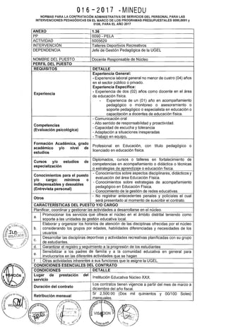 016-2017 UMINEDU
NORMAS PARA LA CONTRATACIÓN ADMINISTRATIVA DE SERVICIOS DEL PERSONAL PARA LAS
INTERVENCIONES PEDAGÓGICAS EN EL MARCO DE LOS PROGRAMAS PRESUPUESTALES 0090,0091 y
0106, PARA EL AÑO 2017
ANEXO
pp
ACTIVIDAD
INTERVENCIÓN
DEPENDENCIA
NOMBRE DEL PUESTO
PERFIL DEL PUESTO
REQUISITOS
Experiencia
Competencias
(Evaluación psicológica)
1.36
0090- PELA
5005629
Talleres Deportivos Recreativos
Jefe de Gestión Pedagógica de la UGEL
Docente Responsable de Núcleo
DETALLE
Experiencia General:
- Experiencia laboral general no menor de cuatro (04) años
en el sector público o privado.
Experiencia Específica:
- Experiencia de dos (02) años como docente en el área
de educación física.
- Experiencia de un (01) año en acompañamiento
pedagógico o monitoreo o asesoramiento o
soporte pedagógico o especialista en educación o
capacitación a docentes de educación física.
- Comunicación oral
-Alto sentido de responsabilidad y proactividad.
- Capacidad de escucha y tolerancia
-Adaptación a situaciones inesperadas
- Trabajo en equipo.
Formación Académica, grado Profesional en Educación, con título pedagógico o
académico y/o nivel de licenciado en educación física.
estudios
Cursos y/o estudios de Diplomados, cursos o talleres en fortalecimiento de
especialización competencias en acompañamiento o didáctica o técnicas
o estrategias de aprendizaje o educación física.
Conocimientos para el puesto
y/o cargo: mínimos o
indispensables y deseables
(Entrevista personal)
Otros
- Conocimientos sobre aspectos disciplinares, didácticos y
evaluación del área Educación Física.
- Conocimientos sobre estrategias de acompañamiento
pedagógico en Educación Física.
- Conocimiento de la gestión de redes educativas.
- No registrar antecedentes penales y policiales el cual
será presentado al momento de suscribir el contrato.
CARACTERISTICAS DEL PUESTO Y/0 CARGO
Planificar, coordinar y gestionar las actividades a desarrollarse en el núcleo.
Promocionar los servicios que ofrece el núcleo en el ámbito distrital teniendo como
a. soporte a las unidades de gestión educativa local.
Elaborar y organizar los horarios de atención de las disciplinas ofrecidas por el núcleo
b. considerando los grupos por edades, habilidades diferenciadas y necesidades de los
usuarios
Desarrollar las disciplinas deportivas y actividades recreativas planificadas con su grupo
c. de estudiantes.
d. Garantizar el registro y seguimiento a la progresión de los estudiantes
Sensibilizar a los padres de familia y a la comunidad educativa en general para
e. involucrarlos en las diferentes actividades que se hagan
f Otras actividades inherentes a sus funciones que le asigne la UGEL.
CONDICIONES ESENCIALES DEL CONTRATO
CONDICIONES DETALLE
Lugar de
servicio
prestación
Duración del contrato
del
Institución Educativa Núcleo XXX.
Los contratos tienen vigencia a partir del mes de marzo a
diciembre del año fiscal.
 
