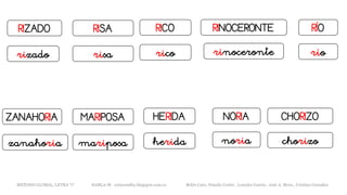 RIZADO
rizado
RINOCERONTERICO RÍORISA
ricorisa rinoceronte río
METODO GLOBAL, LETRA “r“ HABLA-M cortes0alba.blogspot.com.es Belén Caro, Natalia Cortés , Lourdes García , José A. Mora , Cristina González
ZANAHORIA
zanahoria
NORIAHERIDA CHORIZOMARIPOSA
heridamariposa noria chorizo
 
