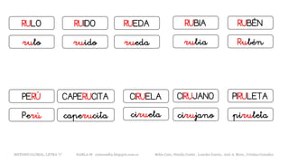 METODO GLOBAL, LETRA “r“ HABLA-M cortes0alba.blogspot.com.es Belén Caro, Natalia Cortés , Lourdes García , José A. Mora , Cristina González
RULO
rulo
RUBÉN
Rubén
RUBIA
rubia
RUEDA
rueda
RUIDO
ruido
PERÚ
Perú
PIRULETA
piruleta
CIRUJANO
cirujano
CIRUELA
ciruela
CAPERUCITA
caperucita
 