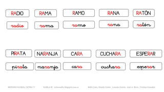 RADIO
radio
RANARAMO RATÓN
ESPERARNARANJA
RAMA
PIRATA CARA CUCHARA
ramorama rana ratón
esperarnaranjapirata cara cuchara
METODO GLOBAL, LETRA “r“ HABLA-M cortes0alba.blogspot.com.es Belén Caro, Natalia Cortés , Lourdes García , José A. Mora , Cristina González
 