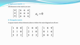 7. Null (zero) matrix - 0
All elements in the matrix are zero










0
0
0










000
000
000
0ija
8. Triangular matrix
A square matrix whose elements above or below the main diagonal are all zero










325
012
001










325
012
001










300
610
981
 