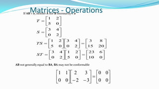Matrices - Operations
AB not generally equal to BA, BA may not be conformable




















































010
623
05
21
20
43
2015
83
20
43
05
21
20
43
05
21
ST
TS
S
T
If AB = 0, neither A nor B necessarily = 0


















00
00
32
32
00
11
 