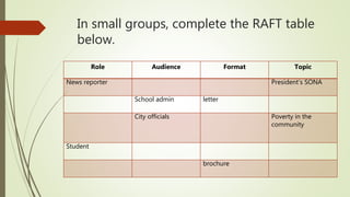 Student Raft Examples R.a.f.t writing | PPTX