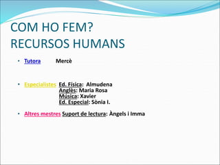 COM HO FEM?
RECURSOS HUMANS
• Tutora Mercè
• Especialistes Ed. Física: Almudena
Anglès: Maria Rosa
Música: Xavier
Ed. Especial: Sònia I.
• Altres mestres Suport de lectura: Àngels i Imma
 