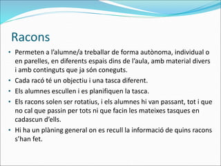 Racons
• Permeten a l’alumne/a treballar de forma autònoma, individual o
en parelles, en diferents espais dins de l’aula, amb material divers
i amb continguts que ja són coneguts.
• Cada racó té un objectiu i una tasca diferent.
• Els alumnes escullen i es planifiquen la tasca.
• Els racons solen ser rotatius, i els alumnes hi van passant, tot i que
no cal que passin per tots ni que facin les mateixes tasques en
cadascun d’ells.
• Hi ha un plàning general on es recull la informació de quins racons
s’han fet.
 