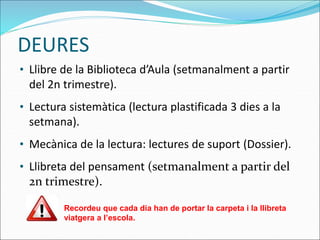 DEURES
• Llibre de la Biblioteca d’Aula (setmanalment a partir
del 2n trimestre).
• Lectura sistemàtica (lectura plastificada 3 dies a la
setmana).
• Mecànica de la lectura: lectures de suport (Dossier).
• Llibreta del pensament (setmanalment a partir del
2n trimestre).
Recordeu que cada dia han de portar la carpeta i la llibreta
viatgera a l’escola.
 