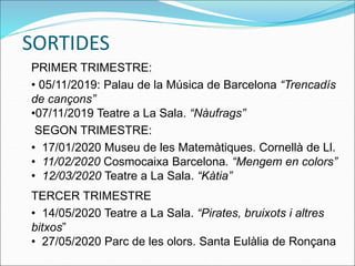SORTIDES
PRIMER TRIMESTRE:
• 05/11/2019: Palau de la Música de Barcelona “Trencadís
de cançons”
•07/11/2019 Teatre a La Sala. “Nàufrags”
SEGON TRIMESTRE:
• 17/01/2020 Museu de les Matemàtiques. Cornellà de Ll.
• 11/02/2020 Cosmocaixa Barcelona. “Mengem en colors”
• 12/03/2020 Teatre a La Sala. “Kàtia”
TERCER TRIMESTRE
• 14/05/2020 Teatre a La Sala. “Pirates, bruixots i altres
bitxos”
• 27/05/2020 Parc de les olors. Santa Eulàlia de Ronçana
 