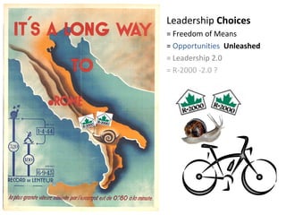 Leadership Choices
= Freedom of Means
= Opportunities Unleashed
= Leadership 2.0
= R-2000 -2.0 ?

 