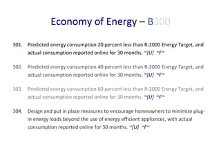 Economy of Energy – B300
301. Predicted energy consumption 20 percent less than R-2000 Energy Target, and
actual consumption reported online for 30 months. ~[U] ~F~
302. Predicted energy consumption 40 percent less than R-2000 Energy Target, and
actual consumption reported online for 30 months. ~[U] ~F~
303. Predicted energy consumption 60 percent less than R-2000 Energy Target, and
actual consumption reported online for 30 months. ~[U] ~F~
304. Design and put in place measures to encourage homeowners to minimize plugin energy loads beyond the use of energy efficient appliances, with actual
consumption reported online for 30 months. ~[U] ~F~

 