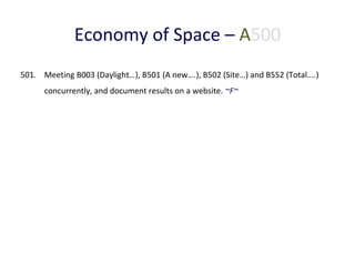 Economy of Space – A500
501. Meeting B003 (Daylight…), B501 (A new….), B502 (Site…) and B552 (Total....)
concurrently, and document results on a website. ~F~

 