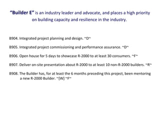 “Builder E” is an industry leader and advocate, and places a high priority
on building capacity and resilience in the industry.

B904. Integrated project planning and design. ~D~
B905. Integrated project commissioning and performance assurance. ~D~
B906. Open house for 5 days to showcase R-2000 to at least 30 consumers. ~F~
B907. Deliver on-site presentation about R-2000 to at least 10 non-R-2000 builders. ~R~
B908. The Builder has, for at least the 6 months preceding this project, been mentoring
a new R-2000 Builder. ~[W] ~F~

 