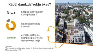 85%
Kādēļ daudzdzīvokļu ēkas?
3 no 4 Eiropas iedzīvotājiem
dzīvo pilsētās 1
Rīdzinieku mitinās
dzīvoklī 2
kWh/m2
Zemāks īp...