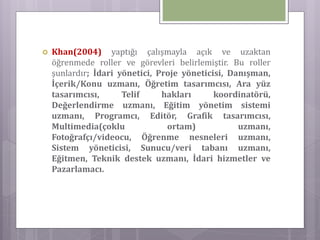  Khan(2004) yaptığı çalışmayla açık ve uzaktan
öğrenmede roller ve görevleri belirlemiştir. Bu roller
şunlardır; İdari yönetici, Proje yöneticisi, Danışman,
İçerik/Konu uzmanı, Öğretim tasarımcısı, Ara yüz
tasarımcısı, Telif hakları koordinatörü,
Değerlendirme uzmanı, Eğitim yönetim sistemi
uzmanı, Programcı, Editör, Grafik tasarımcısı,
Multimedia(çoklu ortam) uzmanı,
Fotoğrafçı/videocu, Öğrenme nesneleri uzmanı,
Sistem yöneticisi, Sunucu/veri tabanı uzmanı,
Eğitmen, Teknik destek uzmanı, İdari hizmetler ve
Pazarlamacı.
 