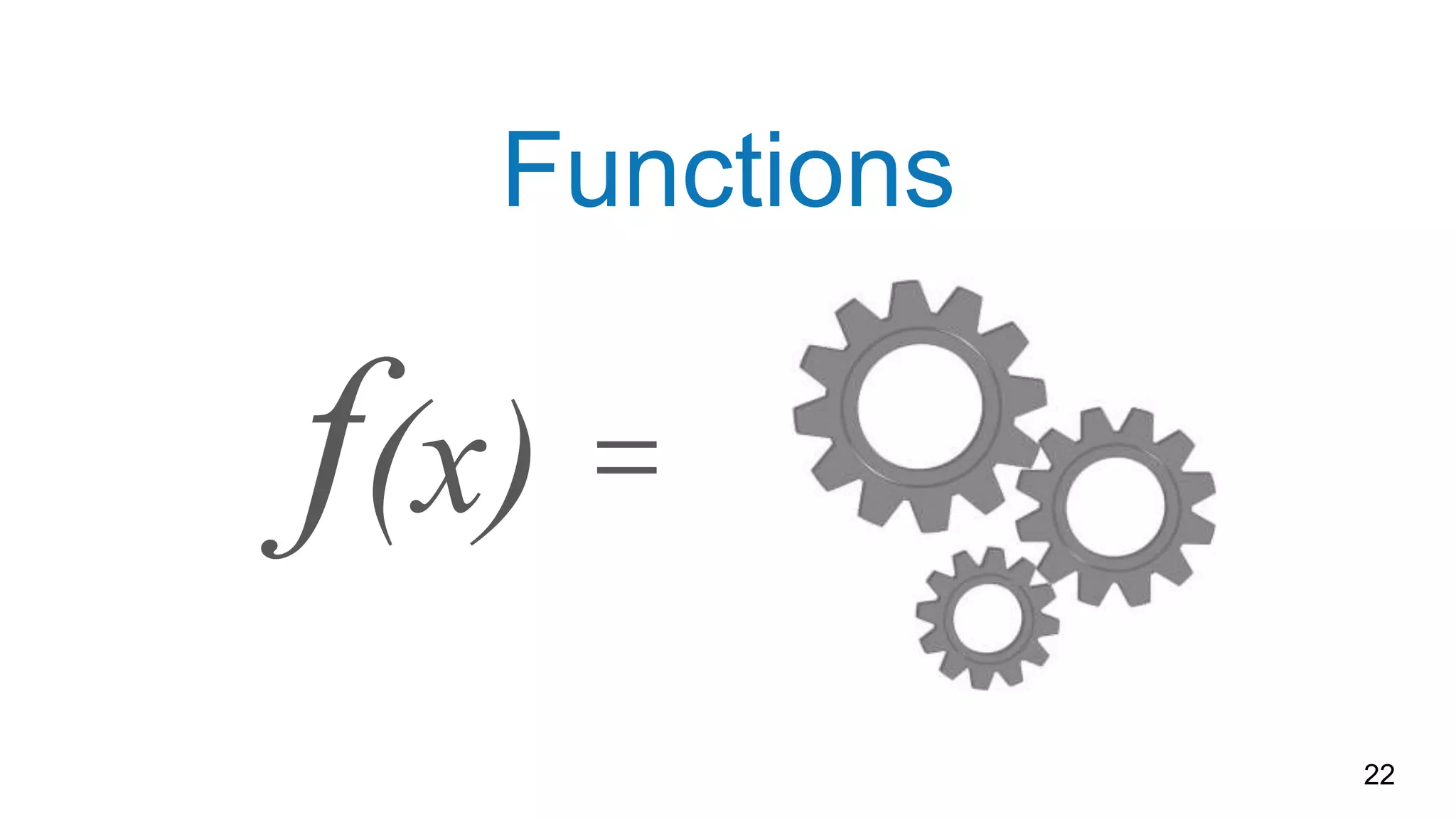Functions
22
f(x) =
 