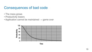 Consequences of bad code
• The mess grows
• Productivity lowers
• Application cannot be maintained → game over
13
 
