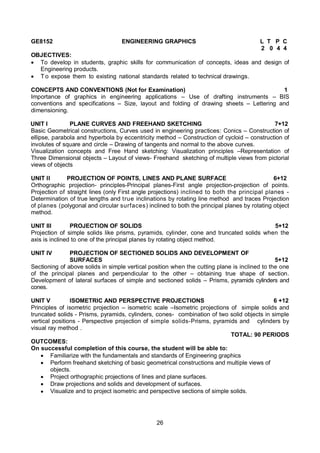 2017 BE CSE Syllabus Anna University Affiliated Colleges | PDF