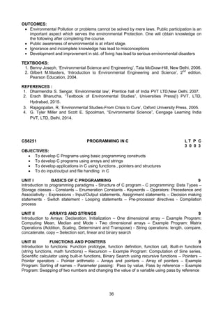 2017 BE CSE Syllabus Anna University Affiliated Colleges | PDF