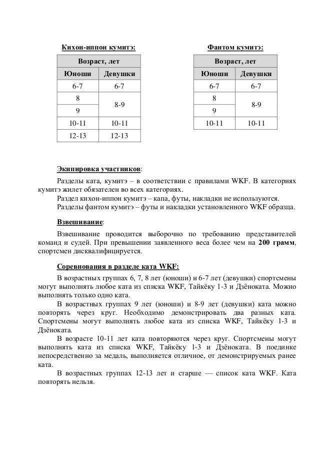 Капа Новые Серии 2022 Года