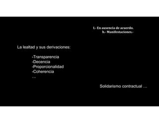 La lealtad y sus derivaciones:
-Transparencia
-Decencia
-Proporcionalidad
-Coherencia
…
Solidarismo contractual …
III.- En ausencia de acuerdo.
b.- Manifestaciones.-
 