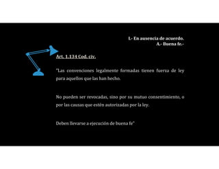 I.- En ausencia de acuerdo.
A.- Buena fe.-
Art. 1.134 Cod. civ.
“Las convenciones legalmente formadas tienen fuerza de ley
para aquellos que las han hecho.
No pueden ser revocadas, sino por su mutuo consentimiento, o
por las causas que estén autorizadas por la ley.
Deben llevarse a ejecución de buena fe”
 