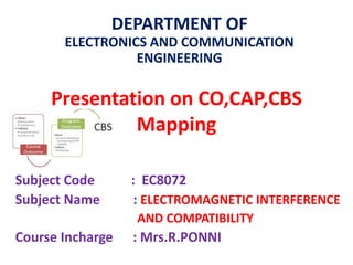 Presentation on CO,CAP,CBS
Mapping
Subject Code : EC8072
Subject Name : ELECTROMAGNETIC INTERFERENCE
AND COMPATIBILITY
Course Incharge : Mrs.R.PONNI
DEPARTMENT OF
ELECTRONICS AND COMMUNICATION
ENGINEERING
 