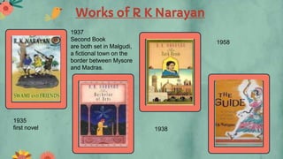 Works of R K Narayan
1935
first novel
1937
Second Book
are both set in Malgudi,
a fictional town on the
border between Mysore
and Madras.
1958
1938
 