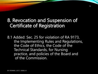R.A. 9173 | PPT