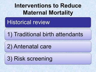 Interventions to Reduce
Maternal Mortality
Historical review
1) Traditional birth attendants
2) Antenatal care
3) Risk screening
 
