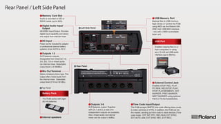 Rear Panel / Left Side Panel
Rear Panel
Left Side Panel
Outputs 3-8
Digital Audio Input/
Output
Memory Card Slot
USB Memor...