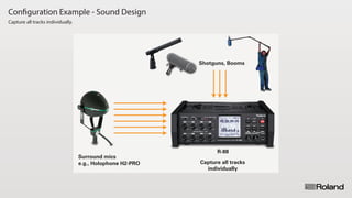 Configuration Example - Sound Design
Capture all tracks individually.
Capture all tracks
individually
Surround mics
e.g., ...