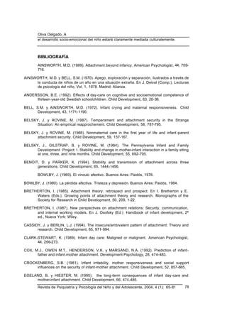 Oliva Delgado, A
Revista de Psiquiatría y Psicología del Niño y del Adolescente, 2004, 4 (1); 65-81 78
el desarrollo socio-emocional del niño estará claramente mediada culturalemente.
BIBLIOGRAFÍA
AINSWORTH, M.D. (1989). Attachment beyond infancy. American Psychologist, 44, 709-
716.
AINSWORTH, M.D. y BELL, S.M. (1970). Apego, exploración y separación, ilustrados a través de
la conducta de niños de un año en una situación extraña. En J. Delval (Comp.), Lecturas
de psicología del niño, Vol. 1, 1978. Madrid: Alianza.
ANDERSSON, B.E. (1992). Effects of day-care on cognitive and socioemotional competence of
thirteen-year-old Swedish schoolchildren. Child Development, 63, 20-36.
BELL, S.M. y AINSWORTH, M.D. (1972). Infant crying and maternal responisiveness. Child
Development, 43, 1171-1190.
BELSKY, J. y ROVINE, M. (1987). Temperament and attachment security in the Strange
Situation: An empirical reapprochement. Child Development, 58, 787-795.
BELSKY, J. y ROVINE, M. (1988). Nonmaternal care in the first year of life and infant -parent
attachment security. Child Development, 59, 157-167.
BELSKY, J., GILSTRAP, B. y ROVINE, M. (1984). The Pennsylvania Infant and Family
Development Project: I. Stability and change in mother-infant interaction in a family stting
at one, three, and nine months. Child Development, 55, 692-705.
BENOIT, D. y PARKER, K. (1994). Stability and transmision of attachment across three
generations. Child Development, 65, 1444-1456.
BOWLBY, J. (1969). El vínculo afectivo. Buenos Aires: Paidós, 1976.
BOWLBY, J. (1980). La pérdida afectiva. Tristeza y depresión. Buenos Aires: Paidós, 1984.
BRETHERTON, I. (1985). Attachment theory: retrospect and prospect. En I. Bretherton y E.
Waters (Eds.). Growing points of attachment theory and research. Monographs of the
Society for Research in Child Development, 50, 209, 1-22.
BRETHERTON, I. (1987). New perspectives on attachment relations: Security, communication,
and internal working models. En J. Osofsky (Ed.) Handbook of infant development, 2ª
ed., Nueva York: Wiley.
CASSIDY, J. y BERLIN, L.J. (1994). The insecure/ambivalent pattern of attachment: Theory and
research. Child Development, 65, 971-994.
CLARK-STEWART, K. (1989). Infant day care: Maligned or malignant. American Psychologist,
44, 266-273.
COX, M.J., OWEN M.T., HENDERSON, V.K. y MARGAND, N.A. (1992). Prediction of infant-
father and infant-mother attachment. Development Psychology, 28, 474-483.
CROCKENBERG, S.B. (1981). Infant irritability, mother responsiveness and social support
influences on the security of infant-mother attachment. Child Development, 52, 857-865.
EGELAND, B. y HIESTER, M. (1995). the long-term consequences of infant day-care and
mother-infant attachment. Child Development, 66, 474-485.
 