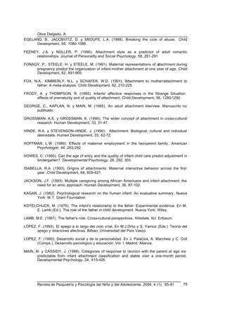 Oliva Delgado, A
Revista de Psiquiatría y Psicología del Niño y del Adolescente, 2004, 4 (1); 65-81 79
EGELAND, B., JACOBVITZ, D. y SROUFE, L.A. (1988). Breaking the cicle of abuse. Child
Development, 59, 1080-1088.
FEENEY, J.A. y NOLLER, P. (1990). Attachment style as a predictor of adult romantic
relationships. Journal of Personality and Social Psychology, 58, 281-291.
FONAGY, P., STEELE, H. y STEELE, M. (1991). Maternal representations of attachment during
pregnancy predict the organization of infant-mother attachment at one year of age. Child
Development, 62, 891-905.
FOX, N.A., KIMMERLY, N.L. y SCHAFER, W.D. (1991). Attachment to mother/attachment to
father: A meta-analysis. Child Development, 62, 210-225.
FRODY, A. y THOMPSON, R. (1985). Infants' affective responses in the Strange Situation:
effects of prematurity and of quality of attachment. Child Development, 56, 1280-1290.
GEORGE, C., KAPLAN, N. y MAIN, M. (1985). An adult attachment interview. Manuscrito no
publicado.
GROSSMAN, K.E. y GROSSMAN, K. (1990). The wider concept of attachment in cross-cultural
research. Human Development, 33, 31-47.
HINDE, R.A. y STEVENSON-HINDE, J. (1990). Attachment: Biological, cultural and individual
desiredata. Human Development, 33, 62-72.
HOFFMAN, L.W. (1989). Effects of maternal employment in the two-parent family. American
Psychologist, 44, 283-292.
HOWES, C. (1990). Can the age of entry and the quality of infant child care predict adjustment in
kindergarten?. Developmental Psychology, 26, 292, 303.
ISABELLA, R.A. (1993). Origins of attachments: Maternal interactive behavior across the first
year. Child Development, 64, 605-621.
JACKSON, J.F. (1993). Multiple caregiving among African Americans and infant attachment: the
need for an emic approach. Human Development, 36, 87-102.
KAGAN, J. (1982). Psychological research on the human infant: An evaluative summary. Nueva
York: W.T. Grant Foundation.
KOTELCHUCK, M. (1976). The infant's relationship to the father: Experimental evidence. En M.
E. Lamb (Ed.), The role of the father in child development. Nueva York: Wiley.
LAMB, M.E. (1987). The father's role: Cross-cultural perspectives. Hillsdale, NJ: Erlbaum.
LÓPEZ, F. (1993). El apego a lo largo del ciclo vi tal. En M.J.Ortiz y S. Yarnoz (Eds.) Teoría del
apego y relaciones afectivas. Bilbao: Universidad del País Vasco.
LOPEZ, F. (1990). Desarrollo social y de la personalidad. En J. Palacios, A. Marchesi y C. Coll
(Comps.), Desarrollo psicológico y educación. Vol. I. Madrid: Alianza.
MAIN, M. y CASSIDY, J. (1988). Categories of response to reunion with the parent at age six:
predictable from infant attachment classification and stable over a one-month period.
Developmental Psychology, 24, 415-426.
 