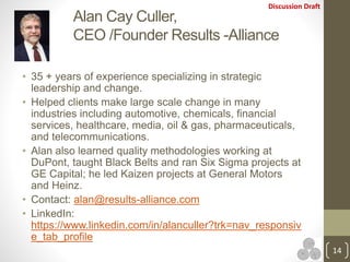 Discussion Draft
Alan Cay Culler,
CEO /Founder Results -Alliance
• 35 + years of experience specializing in strategic
leadership and change.
• Helped clients make large scale change in many
industries including automotive, chemicals, financial
services, healthcare, media, oil & gas, pharmaceuticals,
and telecommunications.
• Alan also learned quality methodologies working at
DuPont, taught Black Belts and ran Six Sigma projects at
GE Capital; he led Kaizen projects at General Motors
and Heinz.
• Contact: alan@results-alliance.com
• LinkedIn:
https://www.linkedin.com/in/alanculler?trk=nav_responsiv
e_tab_profile
14
 