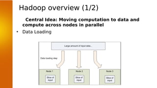 Hadoop overview (1/2)
     Central Idea: Moving computation to data and
    compute across nodes in parallel
•   Data Load...